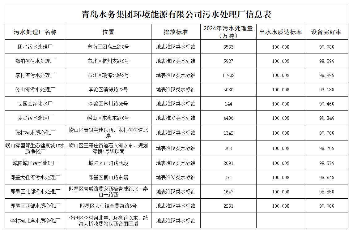 众赢国际(中国)官方网站