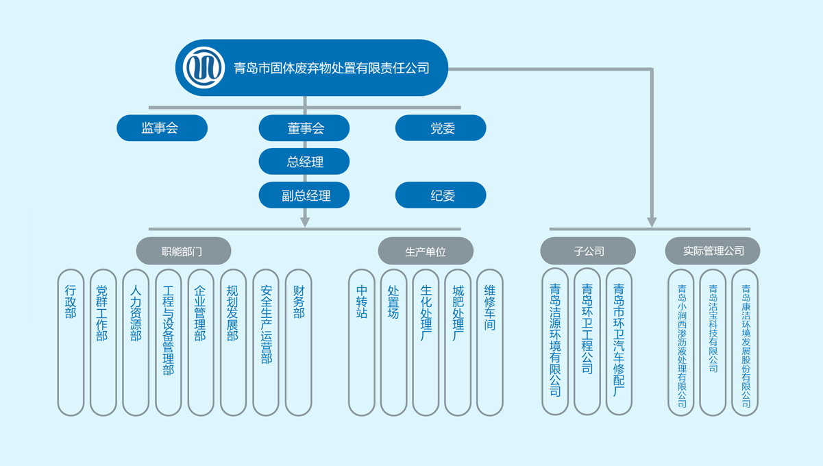 众赢国际(中国)官方网站
