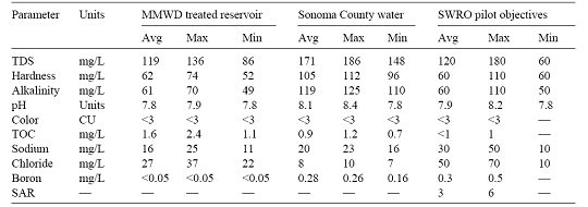 众赢国际(中国)官方网站