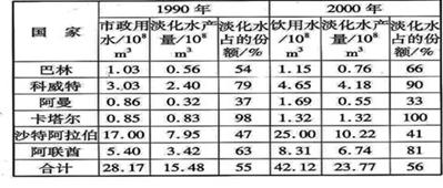 众赢国际(中国)官方网站