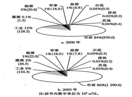 众赢国际(中国)官方网站