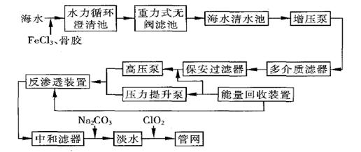 众赢国际(中国)官方网站