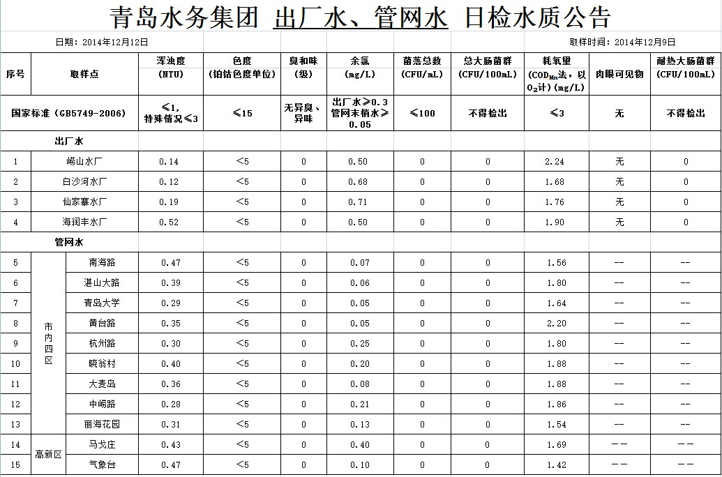 众赢国际(中国)官方网站