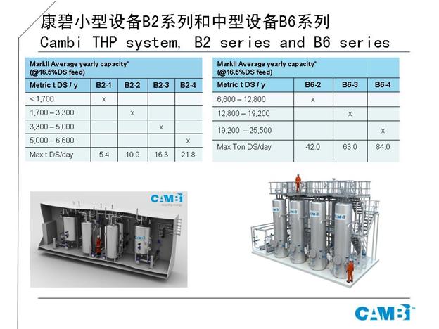 众赢国际(中国)官方网站