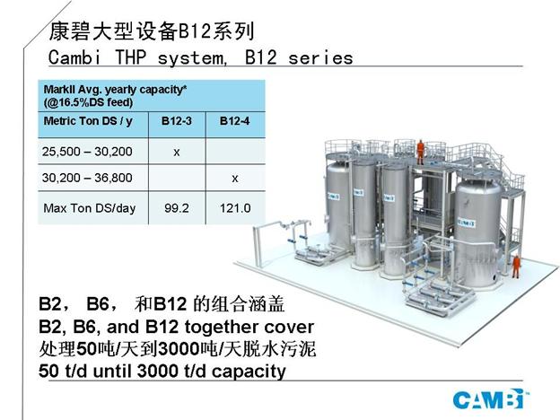 众赢国际(中国)官方网站