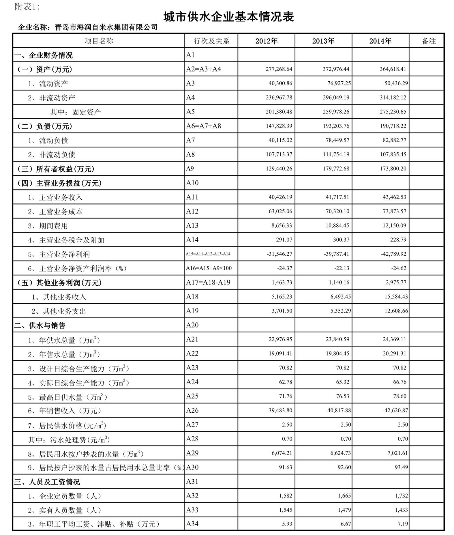 众赢国际(中国)官方网站