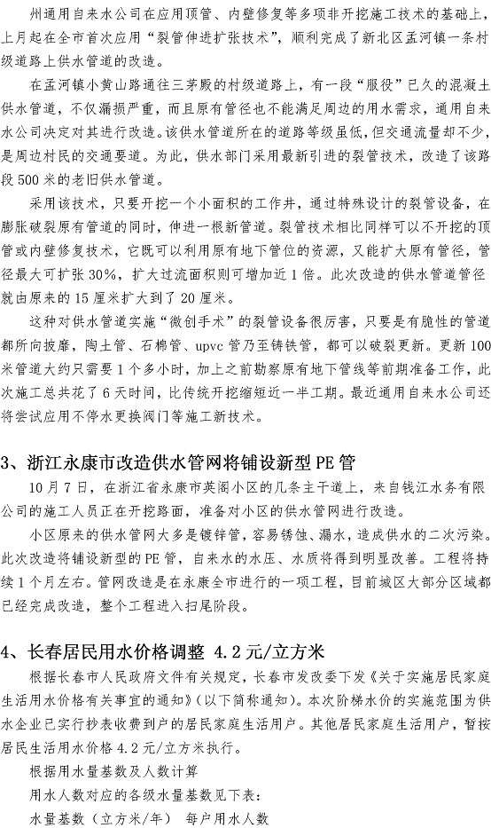 众赢国际(中国)官方网站