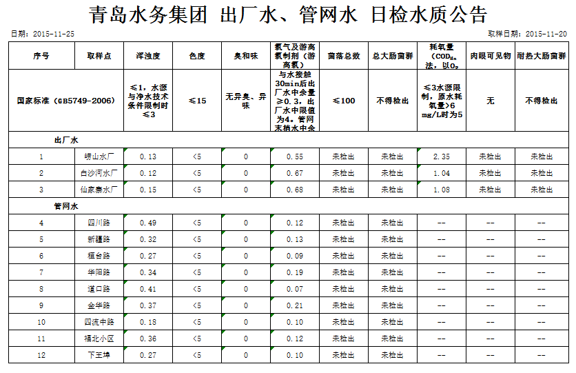 众赢国际(中国)官方网站
