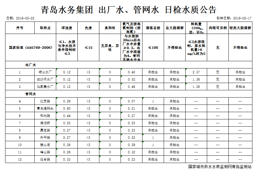 众赢国际(中国)官方网站
