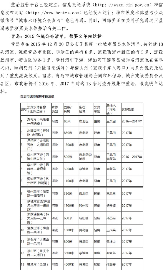 众赢国际(中国)官方网站