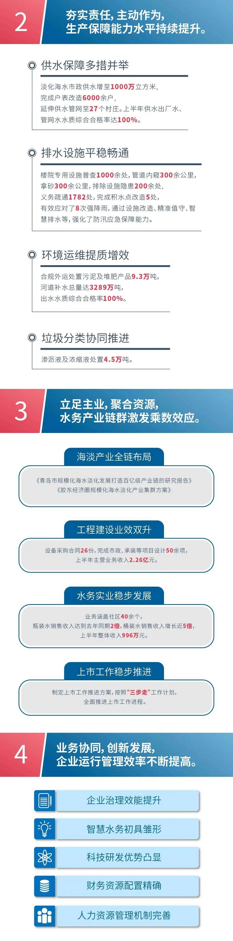 众赢国际(中国)官方网站