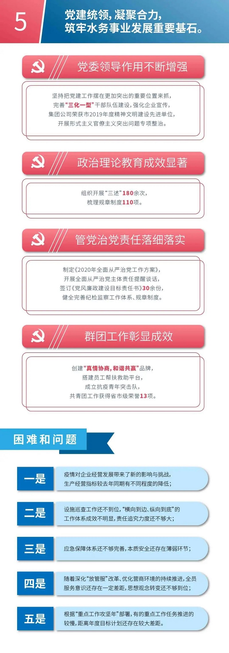 众赢国际(中国)官方网站