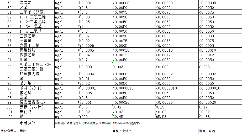 众赢国际(中国)官方网站