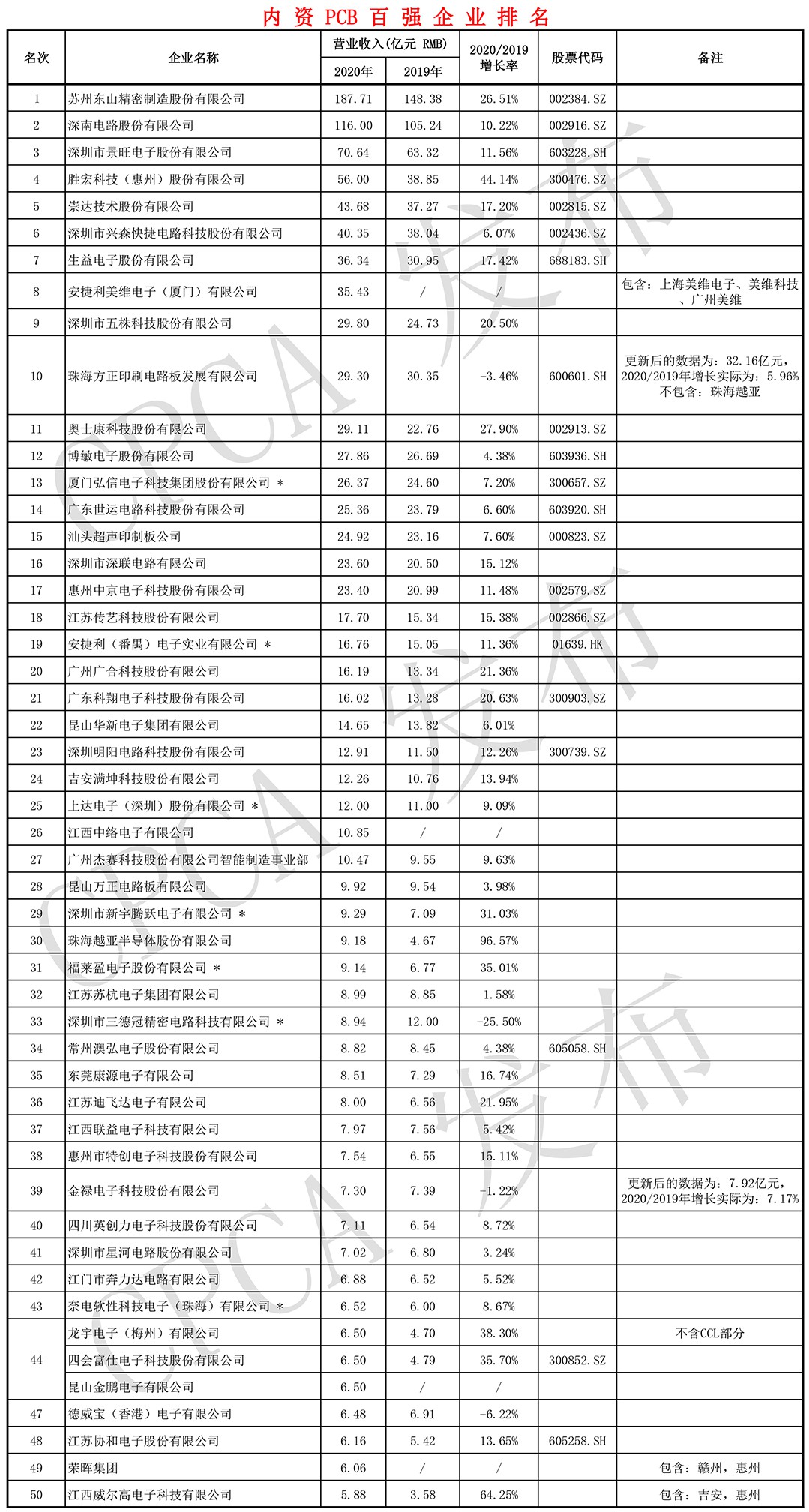 首页| 和记H88集团怡情博娱官网
