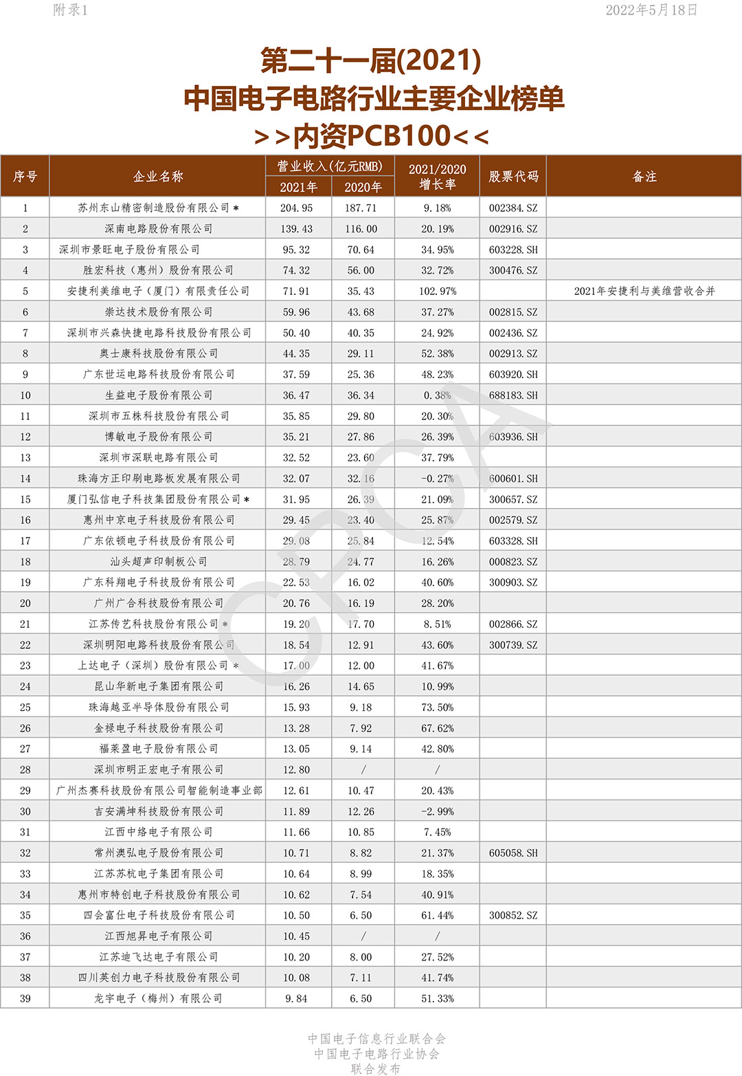 首页| 和记H88集团怡情博娱官网