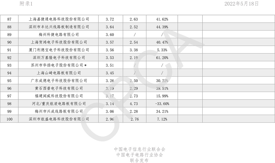 首页| 和记H88集团怡情博娱官网