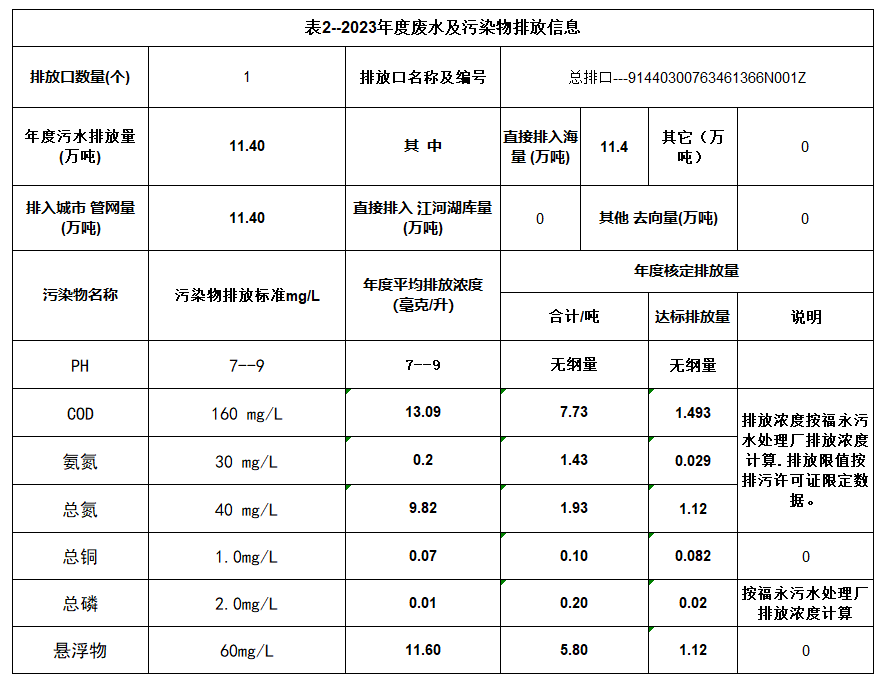 首页| 和记H88集团怡情博娱官网