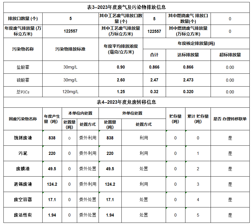 首页| 和记H88集团怡情博娱官网