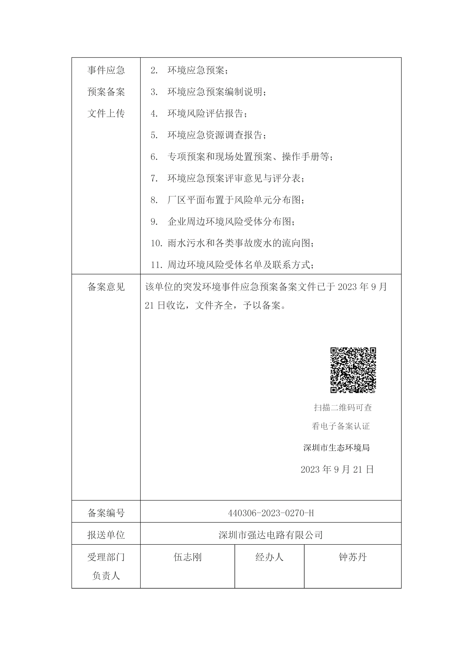 首页| 和记H88集团怡情博娱官网