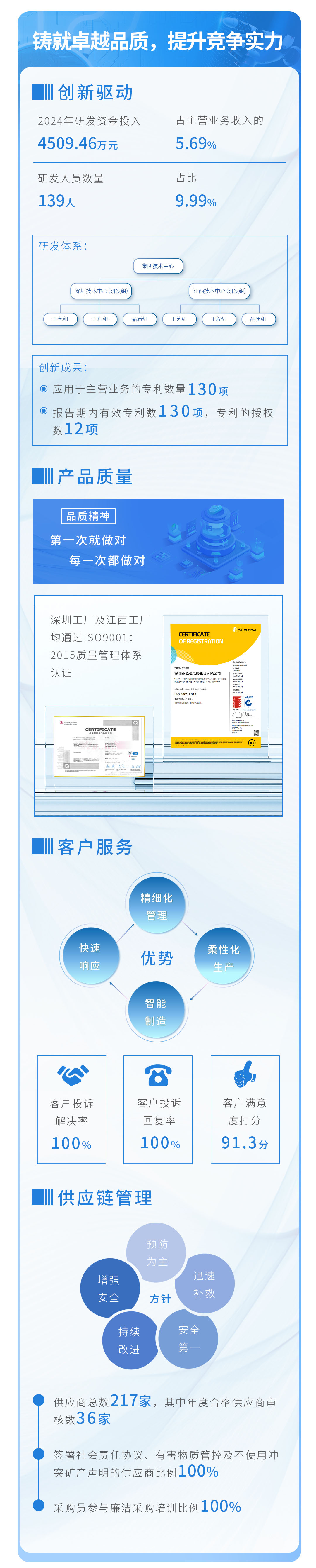 首页| 和记H88集团怡情博娱官网