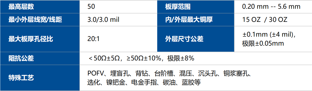 首页| 和记H88集团怡情博娱官网