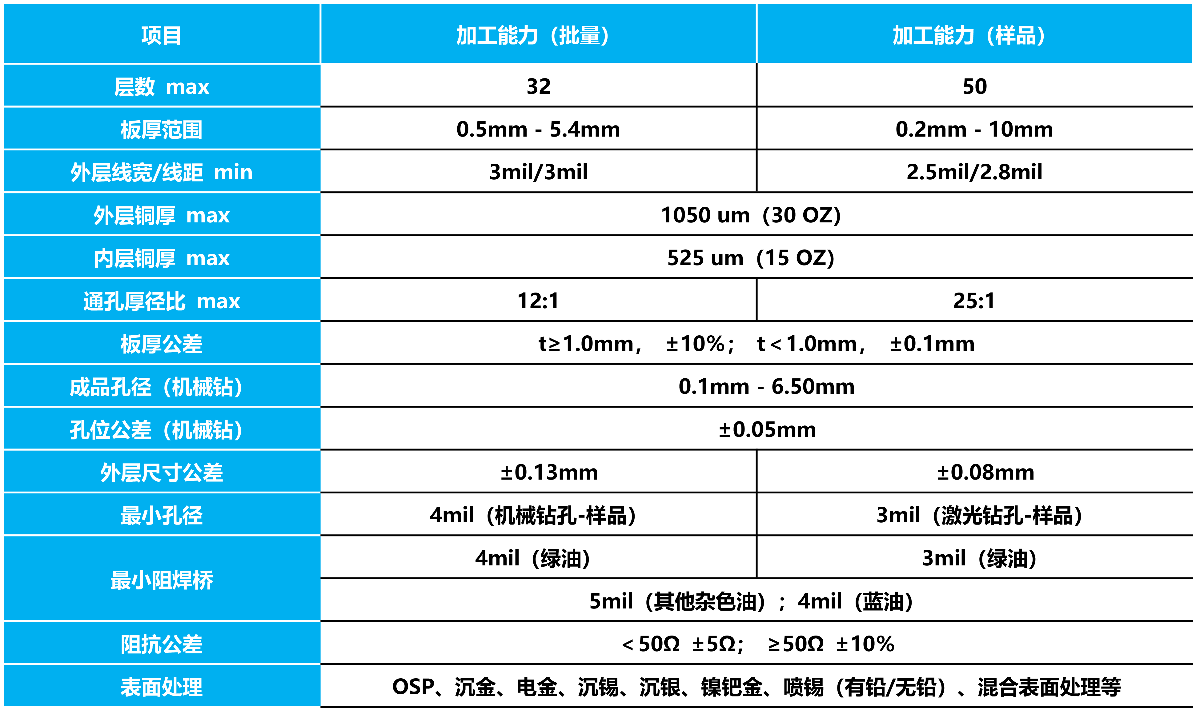 首页| 和记H88集团怡情博娱官网